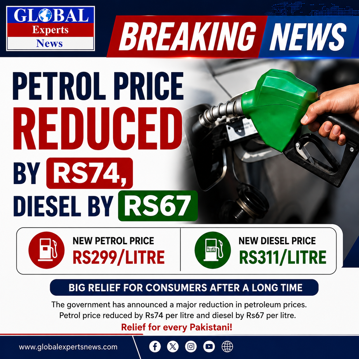 Petrol Price Reduced in Pakistan Major Relief for Consumers After a Long Wait
