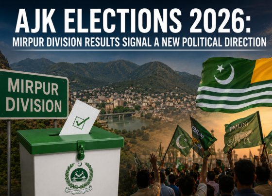 AJK Elections 2026 feature image showing Mirpur Division election results and voting process in Azad Jammu and Kashmir.